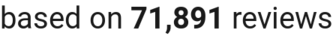 number of reviews