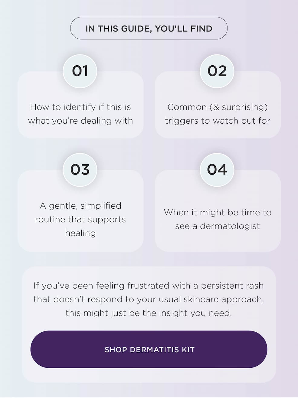 Dermatitis Kit