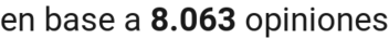 number of reviews
