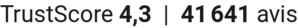 TrustScore