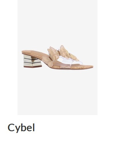 View product recommended for you
