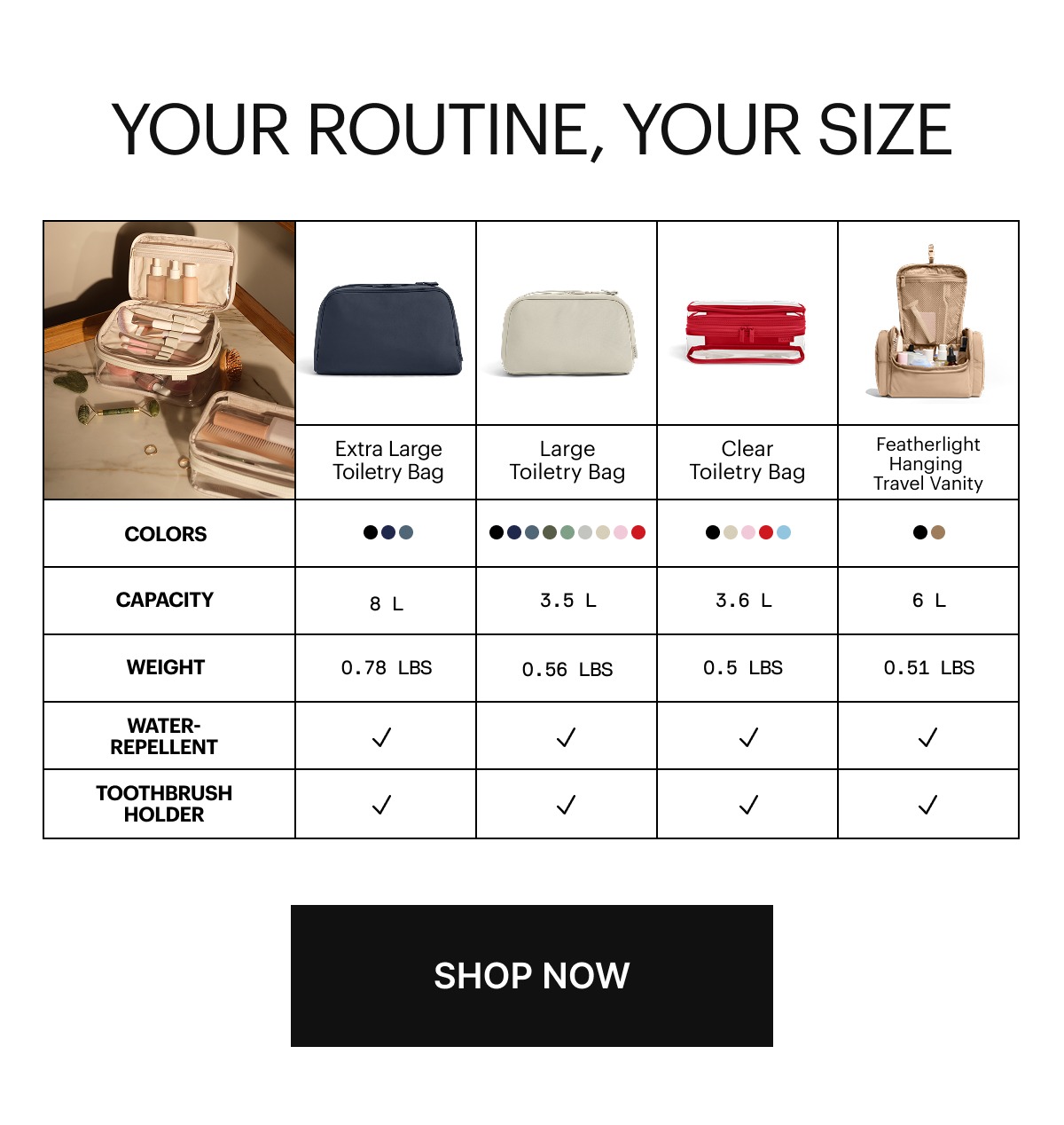 Your Routine, Your Size