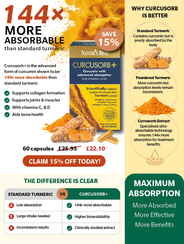 144× more absorbable than standard turmeric