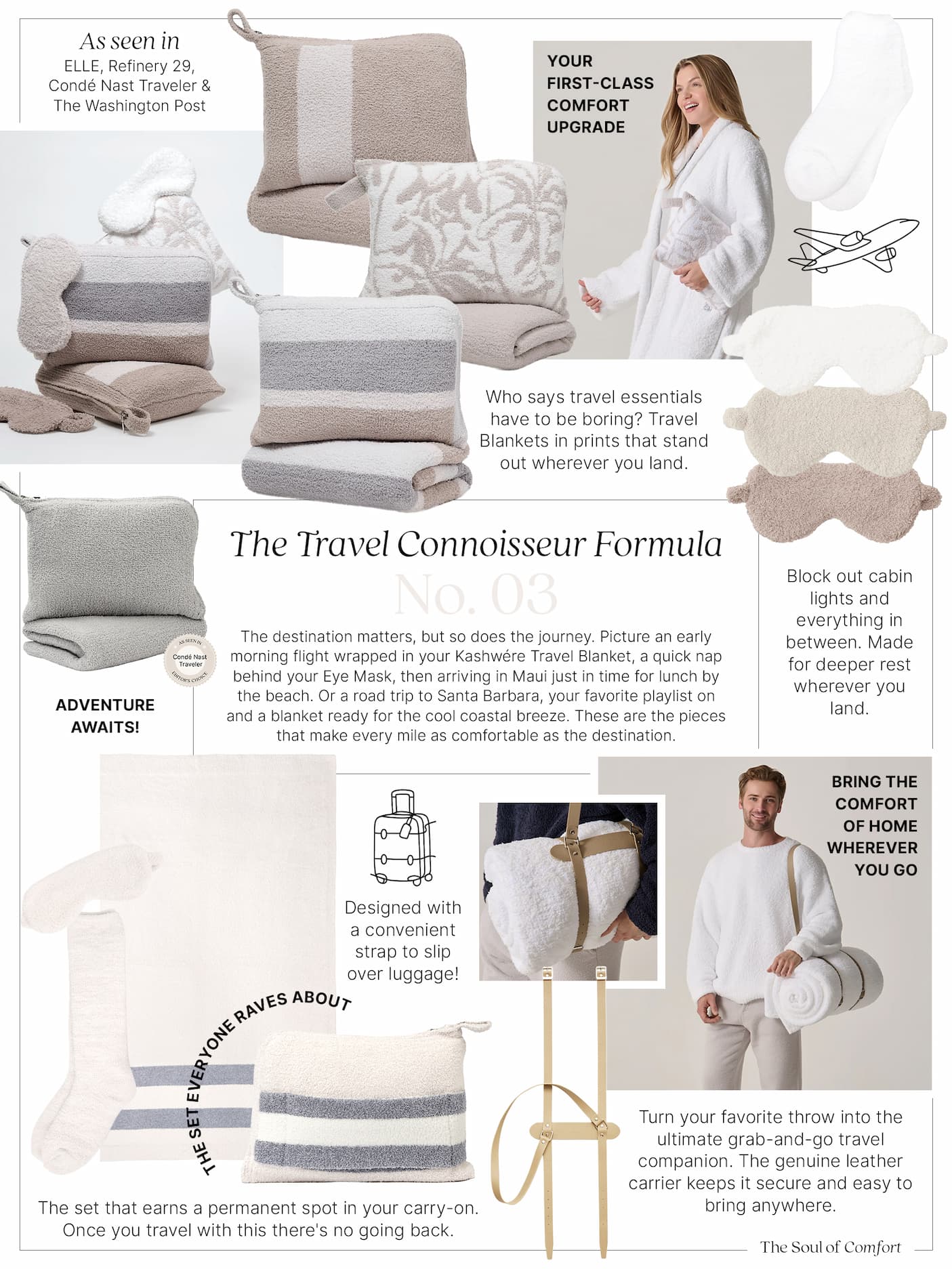 Collage of travel products 