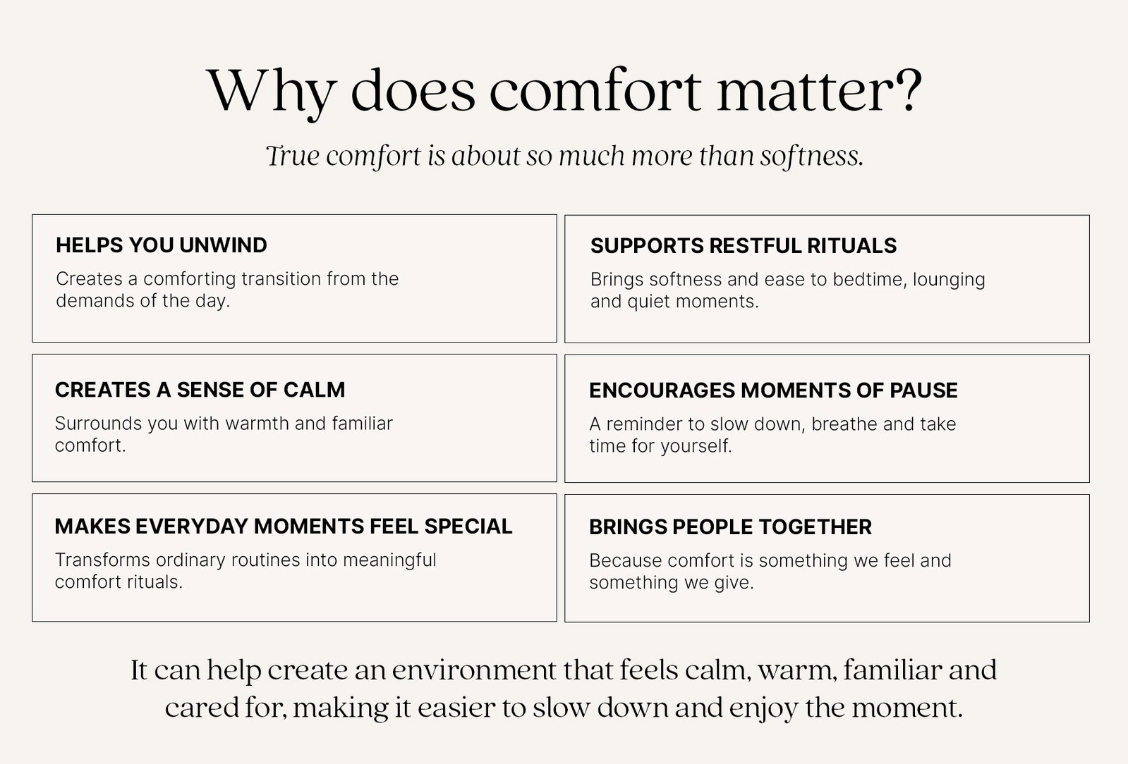 Why does comfort matter?  True comfort is about so much more than softness.  HELPS YOU UNWIND  Creates a comforting transition from the demands of the day.  SUPPORTS RESTFUL RITUALS  Brings softness and ease to bedtime, lounging and quiet moments.  CREATES A SENSE OF CALM  Surrounds you with warmth and familiar comfort.  ENCOURAGES MOMENTS OF PAUSE  A reminder to slow down, breathe and take time for yourself.  MAKES EVERYDAY MOMENTS FEEL SPECIAL  Transforms ordinary routines into meaningful comfort rituals.  BRINGS PEOPLE TOGETHER  Because comfort is something we feel and something we give.  It can help create an environment that feels calm, warm, familiar and cared for, making it easier to slow down and enjoy the moment.