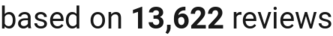 number of reviews