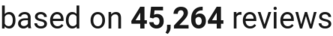 number of reviews