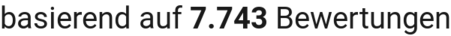 number of reviews