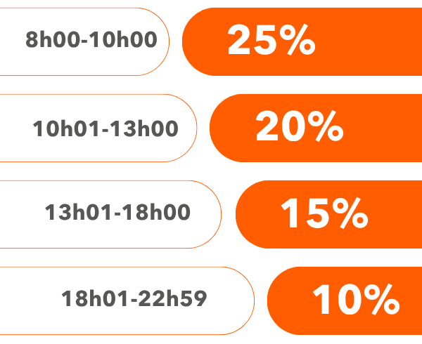 GET YOUR DISCOUNT NOW
