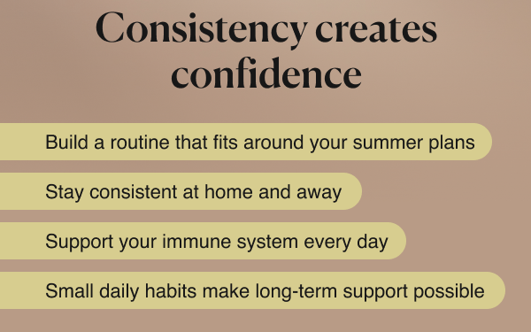Consistency creates confidence