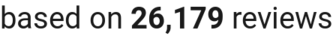 Review count
