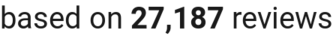 number of reviews