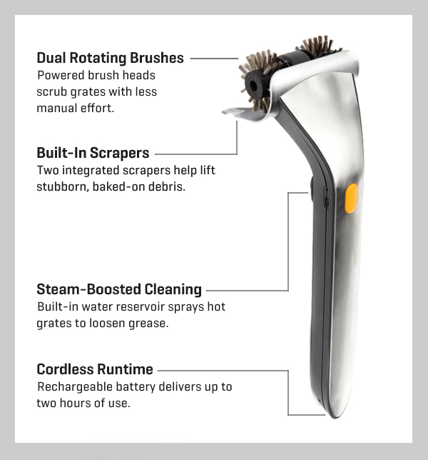 Reset your grill with our #1 grill brush -- and get 20% off.