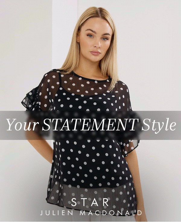 Your Statement Style