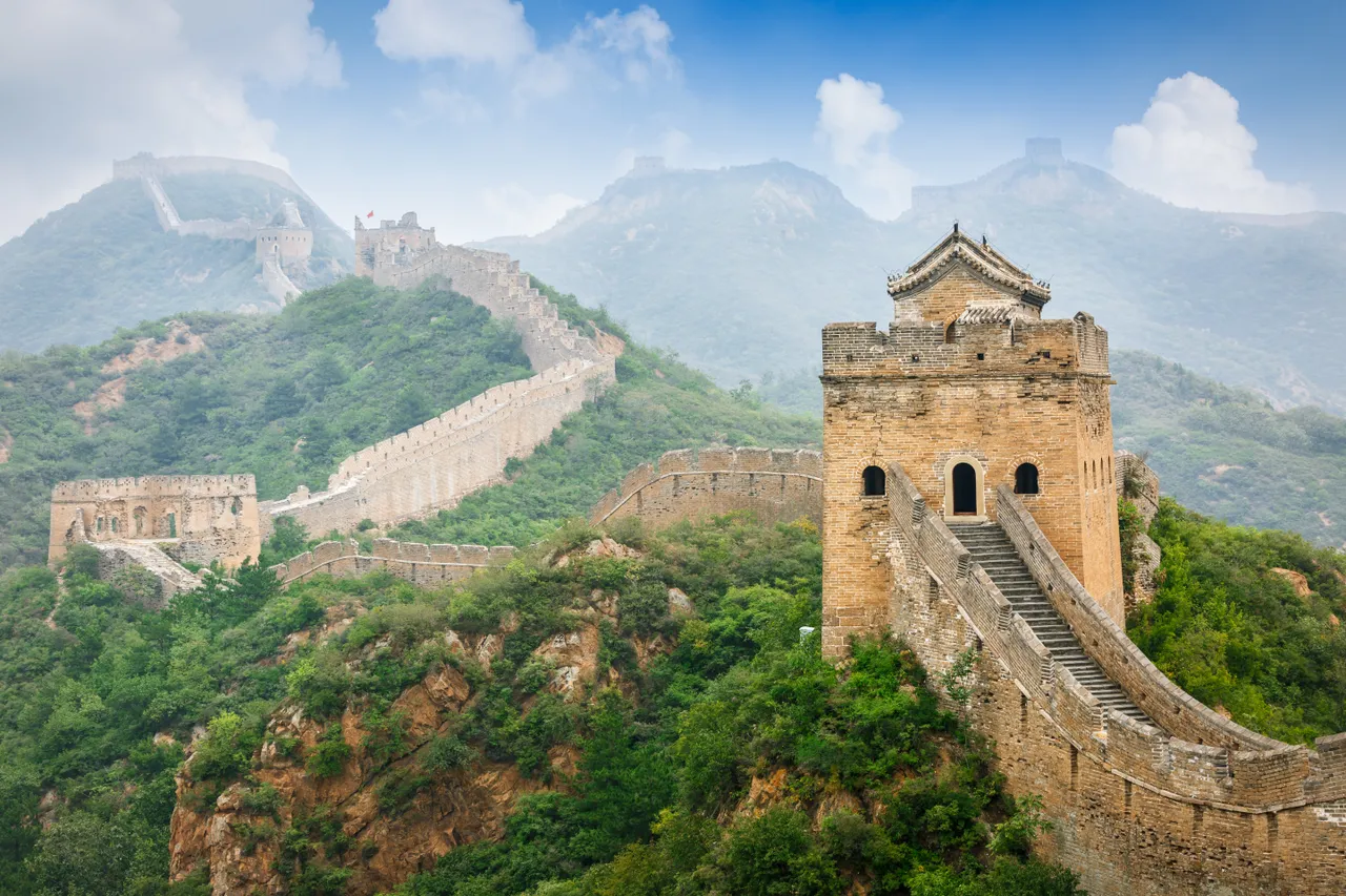 Wonders of China