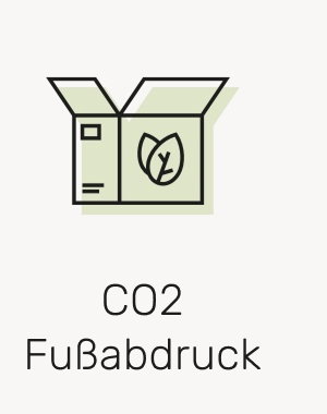 CO2 Fußabdruck