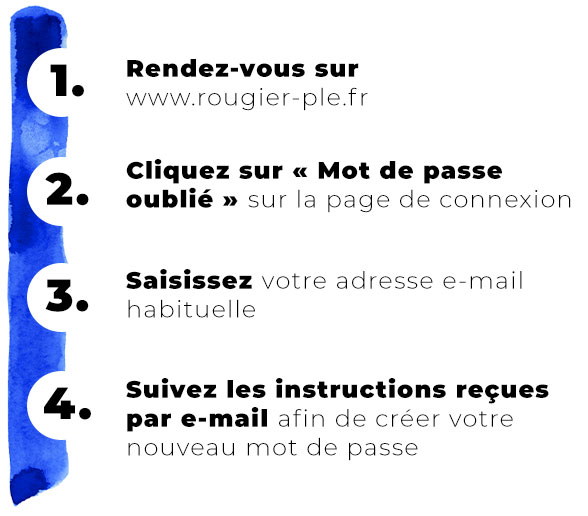 Connexion à votre compte client