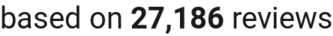 number of reviews