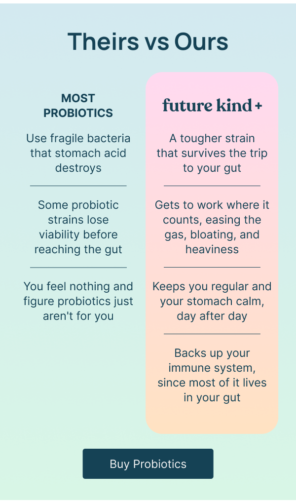 Buy Probiotics