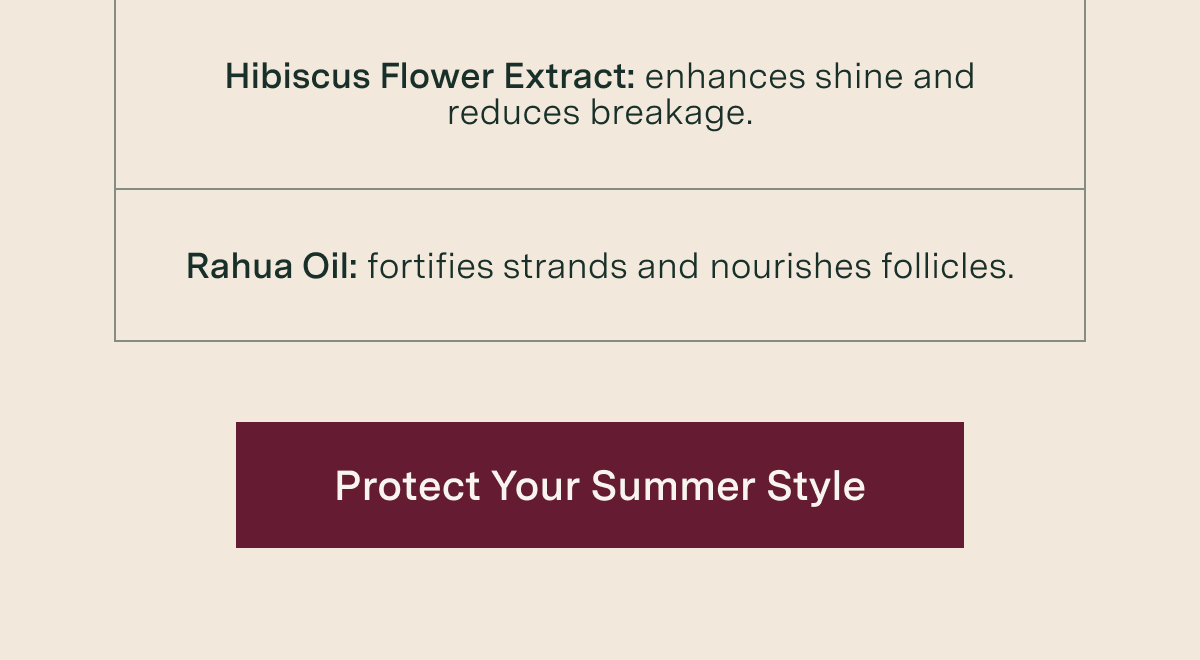 PROTECT YOUR SUMMER STYLE