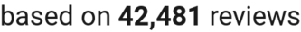 number of reviews