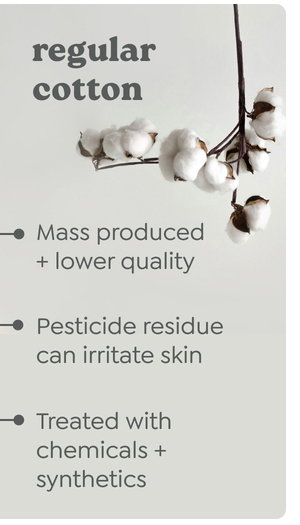regular cotton: – Mass produced + lower quality – Pesticide residue can irritate skin – Treated with chemicals + synthetics