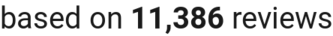 Number of reviews