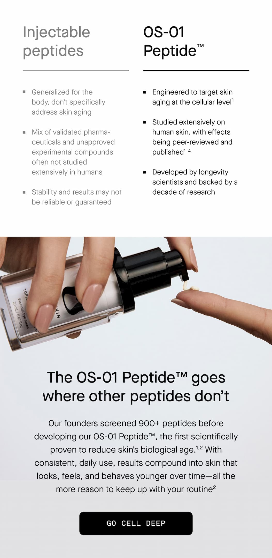 Developed by longevity scientists and backed by a decade of research