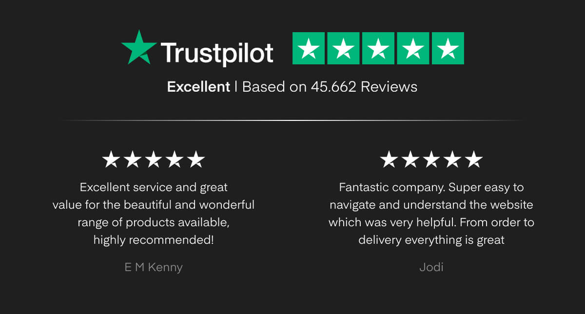 Trustpilot | Excellent | Based on 45.662 Reviews