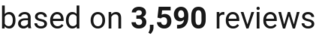number of reviews