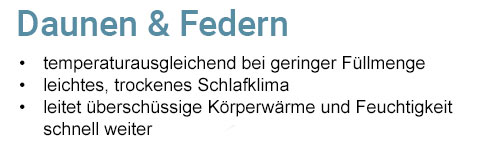 Daunen & Federn - temperaturausgleichend bei geringer Füllmenge, leichtes, trockenes Schlafklima, leitet überschüssige Körperwärme und Feuchtigkeit schnell weiter. 