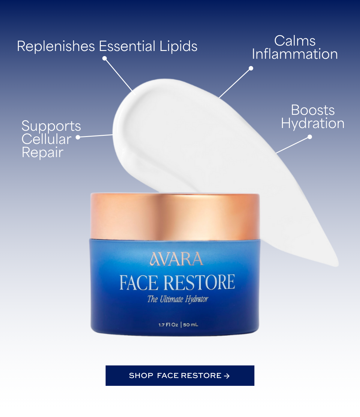 face restore is back in stock