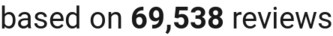 number of reviews