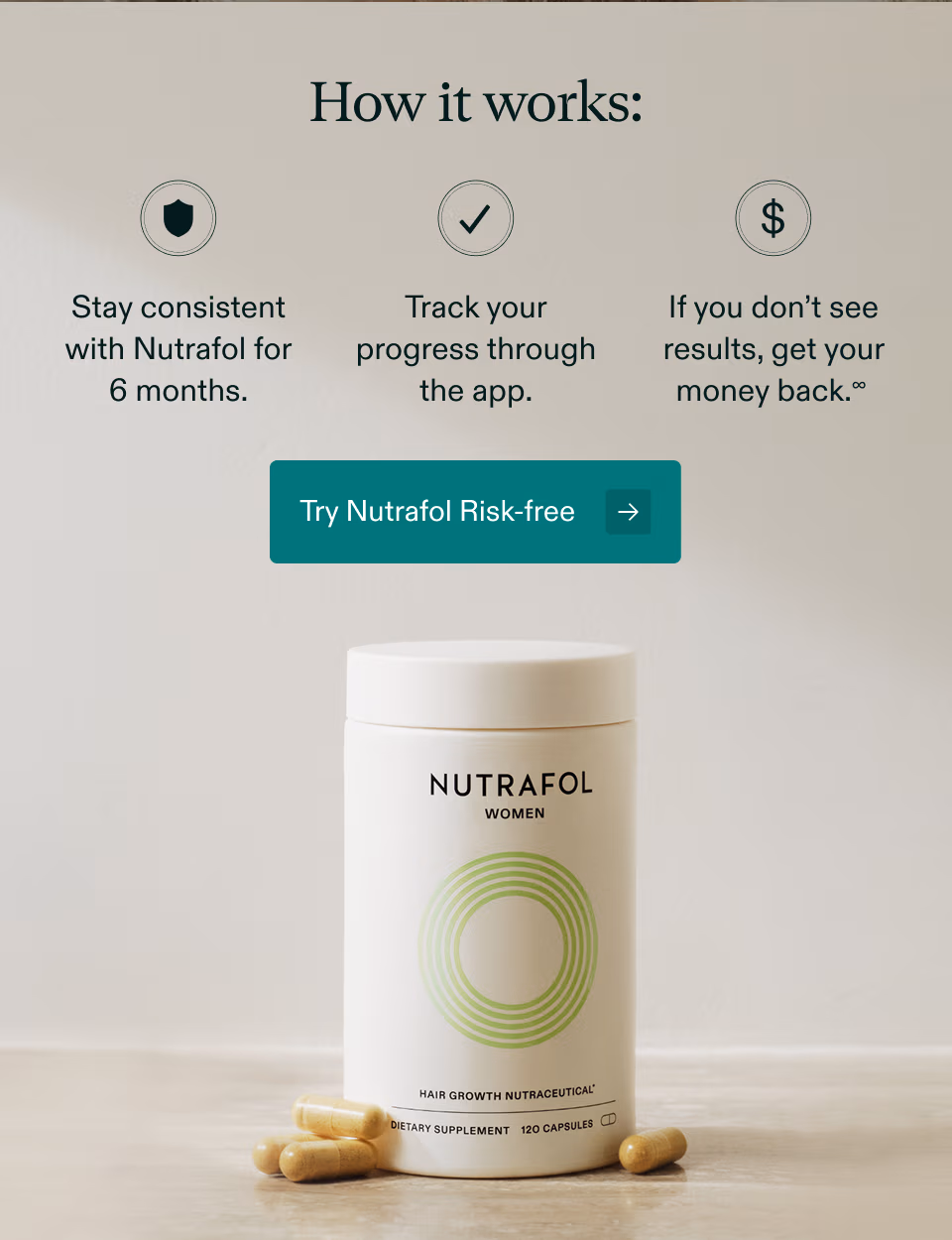 How it works: Stay consistent with Nutrafol for 6 months, Track your progress through the app, and If you don't see results, get your money back.∞ Try Nutrafol Risk-free.