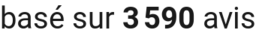 number of reviews