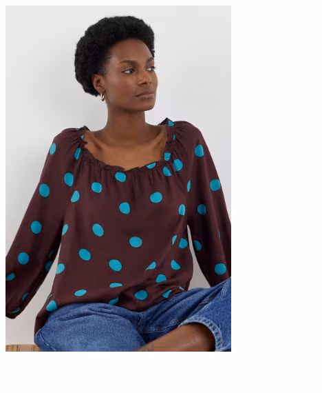 Shop tops £15 & under