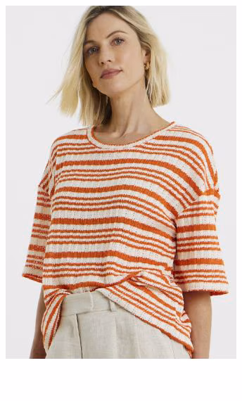 Shop tops £15 & under