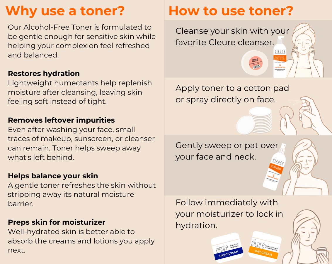 oral care set