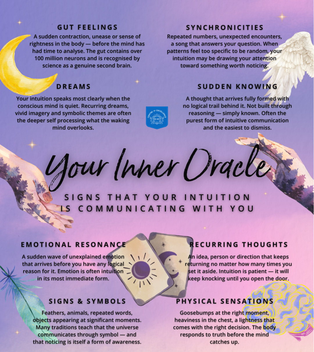 Your inner oracle infographic