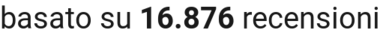 number of reviews