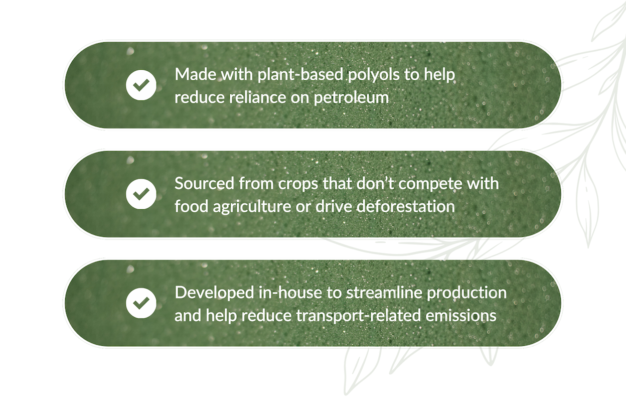 About GreenFlex®