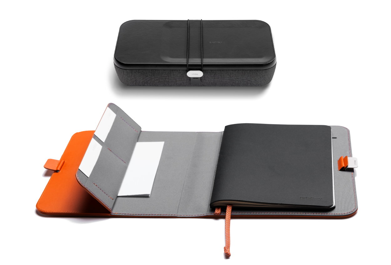 an image of a promotional ad for a travel wallet