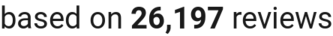 Review count