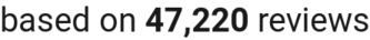 number of reviews