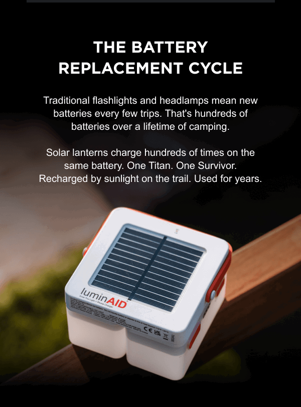 The Battery Replacement Cycle | Traditional flashlights and headlamps mean new batteries every few trips. That's hundreds of batteries over a lifetime of camping.  Solar lanterns charge hundreds of times on the same battery. One Titan. One Survivor. Recharged by sunlight on the trail. Used for years.