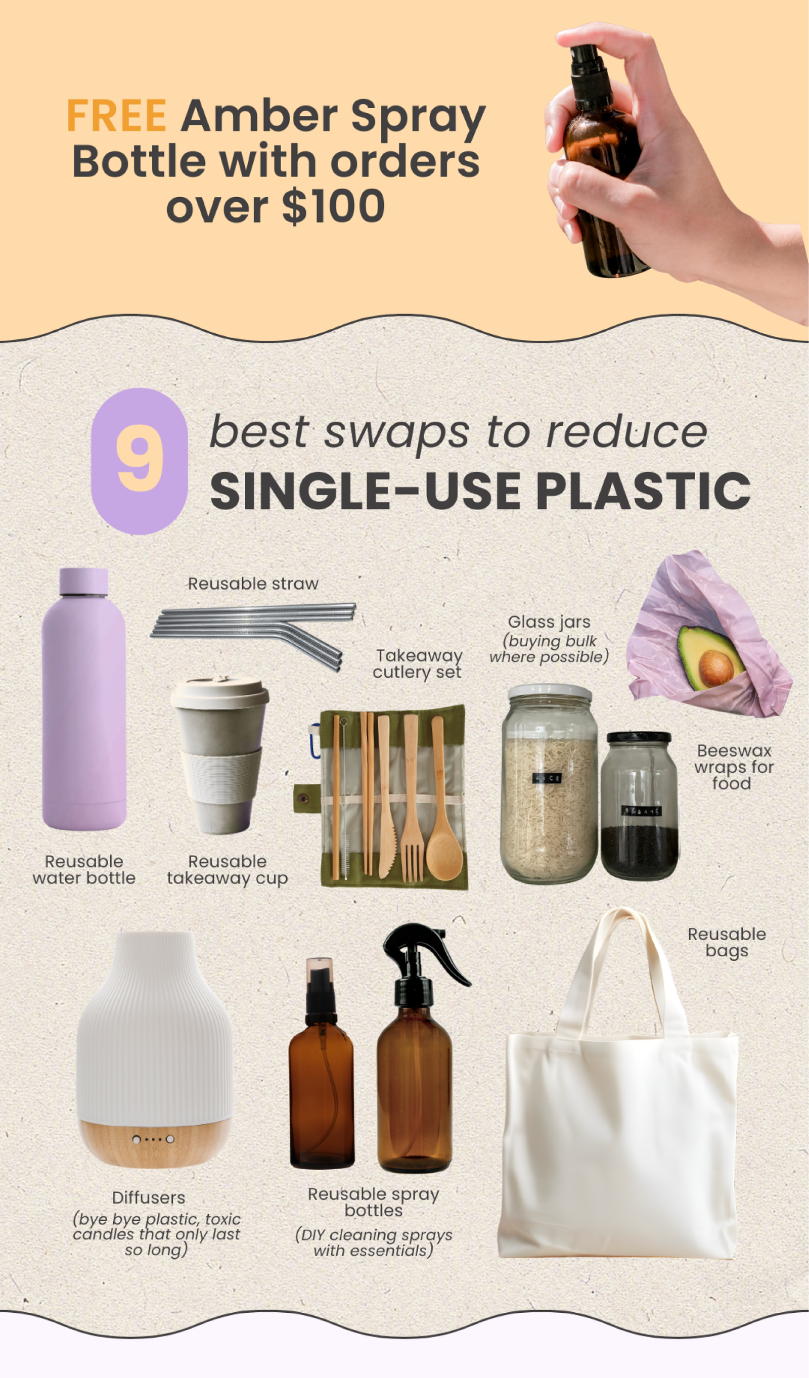 Eco-friendly products