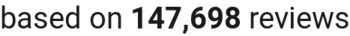 number of reviews