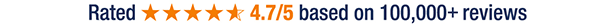 Reviews