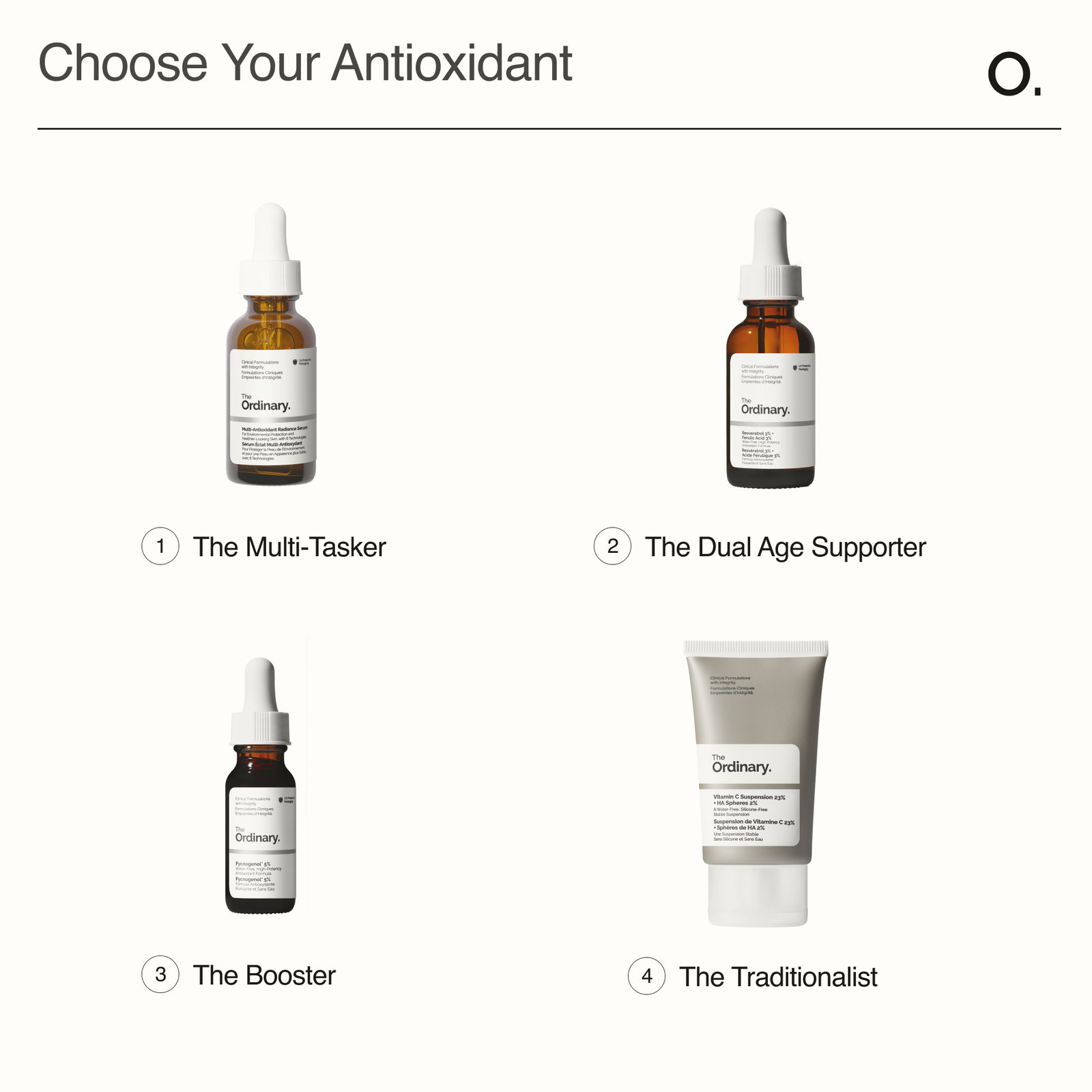 Find the right antioxidant for you.