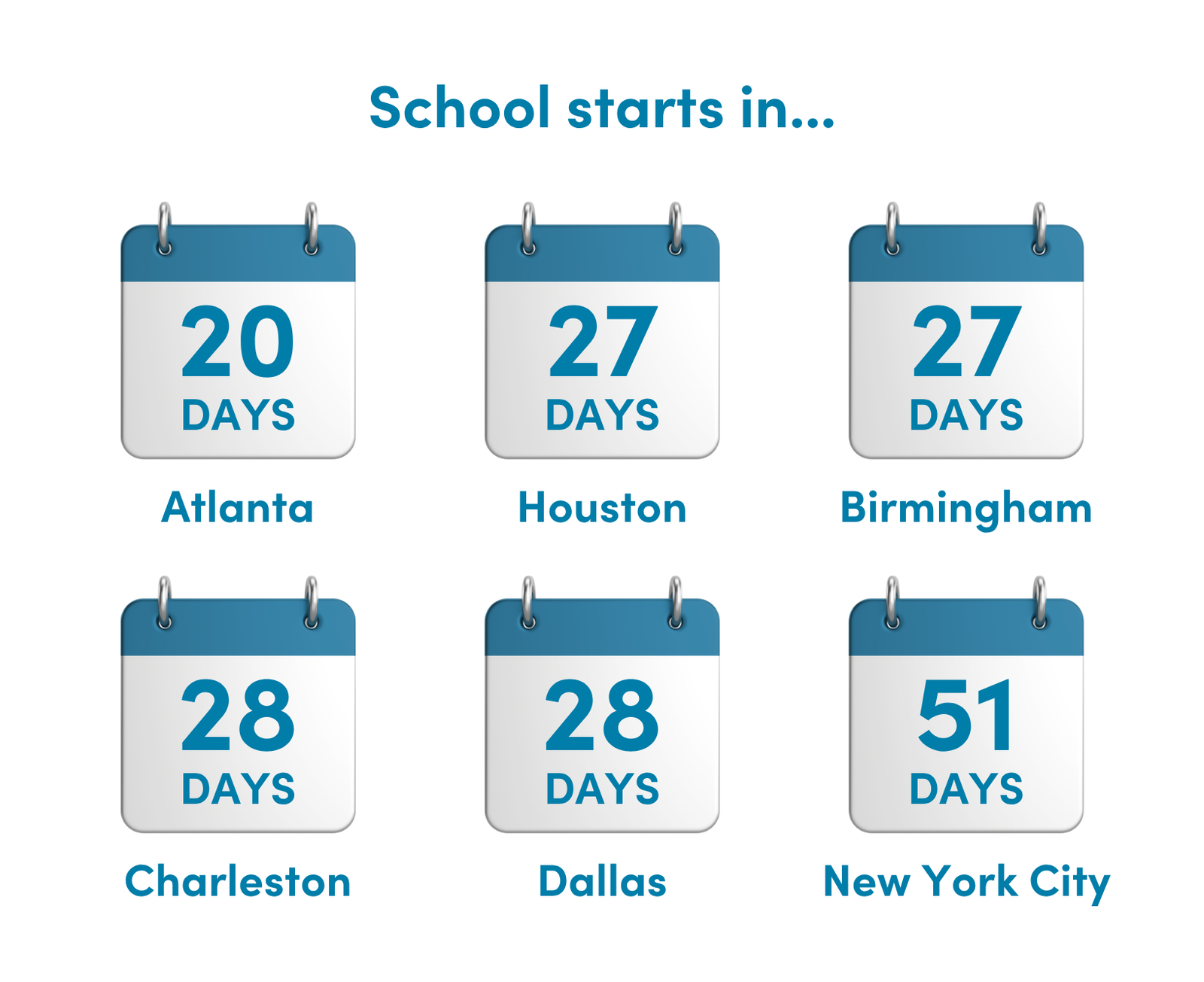 The First Day Awaits - Shop Back to School